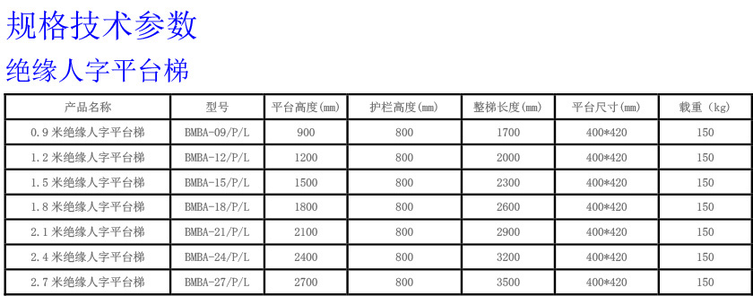 绝缘人自旖台梯840