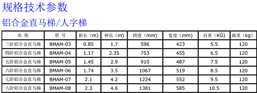 1683242183578488 铝合金直马梯840.jpg