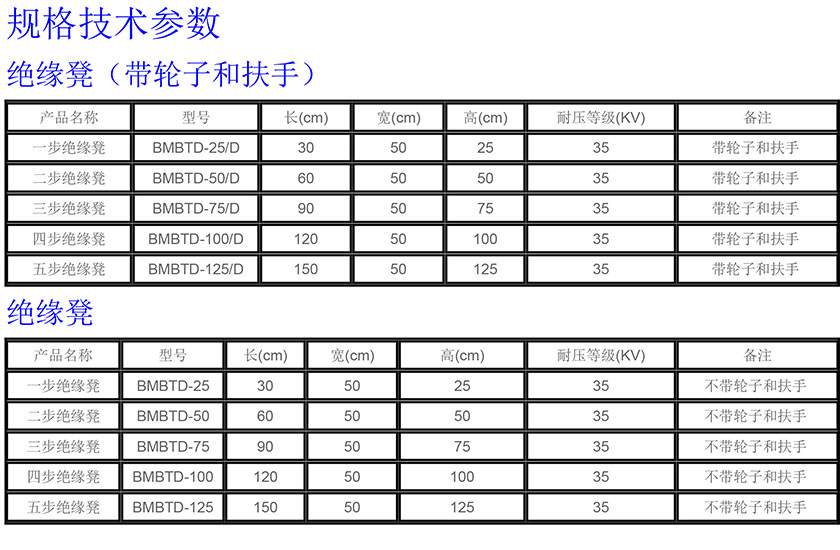 1704724363183173 绝缘凳全.jpg